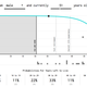 Illustration for article titled Fun Data Visualization Predicts When You're Going to Die
